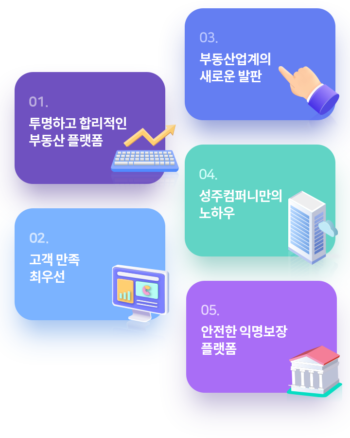 01.게임산업의 전망 02.게임개발자란? 03.취업 노하우 04.취업예시 05.부산예일직업전문학교